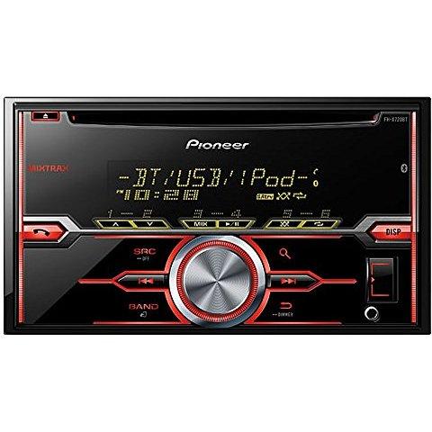 Gps Installation For Panasonic