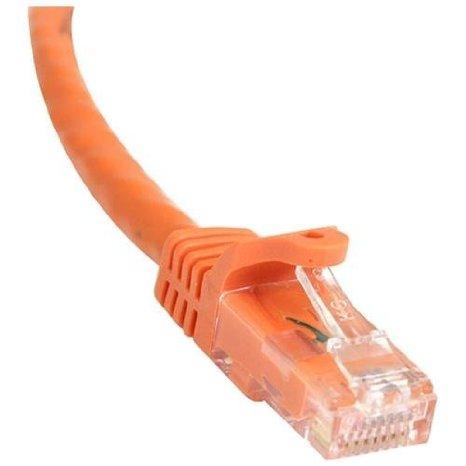 Unc Group Llc Cat6 Bulk Patch Cable Stranded Pvc 1000