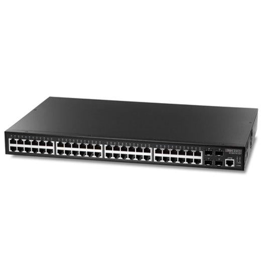 Edgecore Americas Networking C 48 Port 10/100/1000 Managed Switch